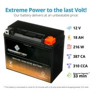 Chrome Battery Ytx20hl-bs (20hl-bs 12 Volts,18 Ah, 310 Cca) Personal Watercraft Battery for Brp (sea-doo) Spark 900cc - Year (2014 - 2021)