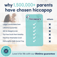 thumbnail image 7 of Hiccapop OmniBoost Travel Booster Chair with Tray, Folding Portable Booster Seat for Dining Table, Camping, Beach, Grandma’s, Tip-Free Design, Blue, 7 of 7