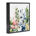thumbnail image 3 of Stupell Industries Eclectic Black Framed Giclee Art, 12 x 12, by Kim Allen, 3 of 8