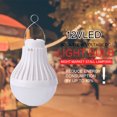 thumbnail image 4 of Bombilla LED de energía Solar lámpara de emergencia con gancho colgante Tmvgtek portátil para acampar al aire libre mercado nocturno luz de puesto, 4 of 9