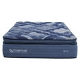 thumbnail image 3 of JERFIT 14" California King Hybrid Pocket Spring and Memory Foam Mattress, Medium Firm Support, Cooling Blue Fabric, Rolled Boxed for Easy Setup, 3 of 7