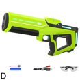 thumbnail image 1 of Pulse Electric Water Gun Children'S Cool Automatic Water Absorbing Toy Water Gun Burst Induction Water Gun, 1 of 7