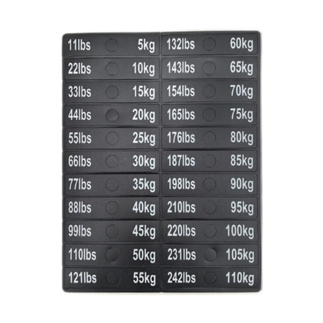 koolsoo Circuit Breaker Label Sticker Number Stickers Strength Training Sporting Goods Resistance Trainers Weight Stack Labels Decals 9cmx2cm