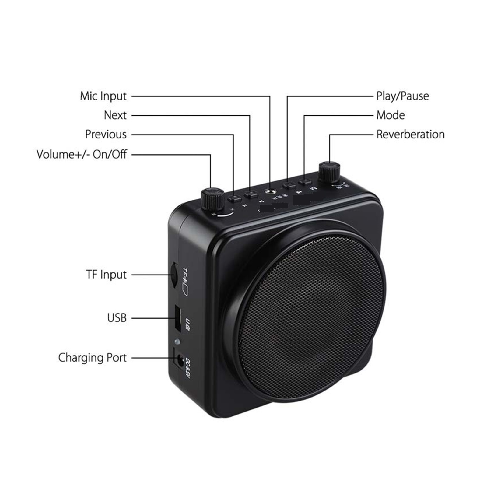 22W Portable Wireless Blue-tooth Voice Amplifier Headset Microphone 2200mA Amplifier Speaker Voice Booster ,Easy to Operate