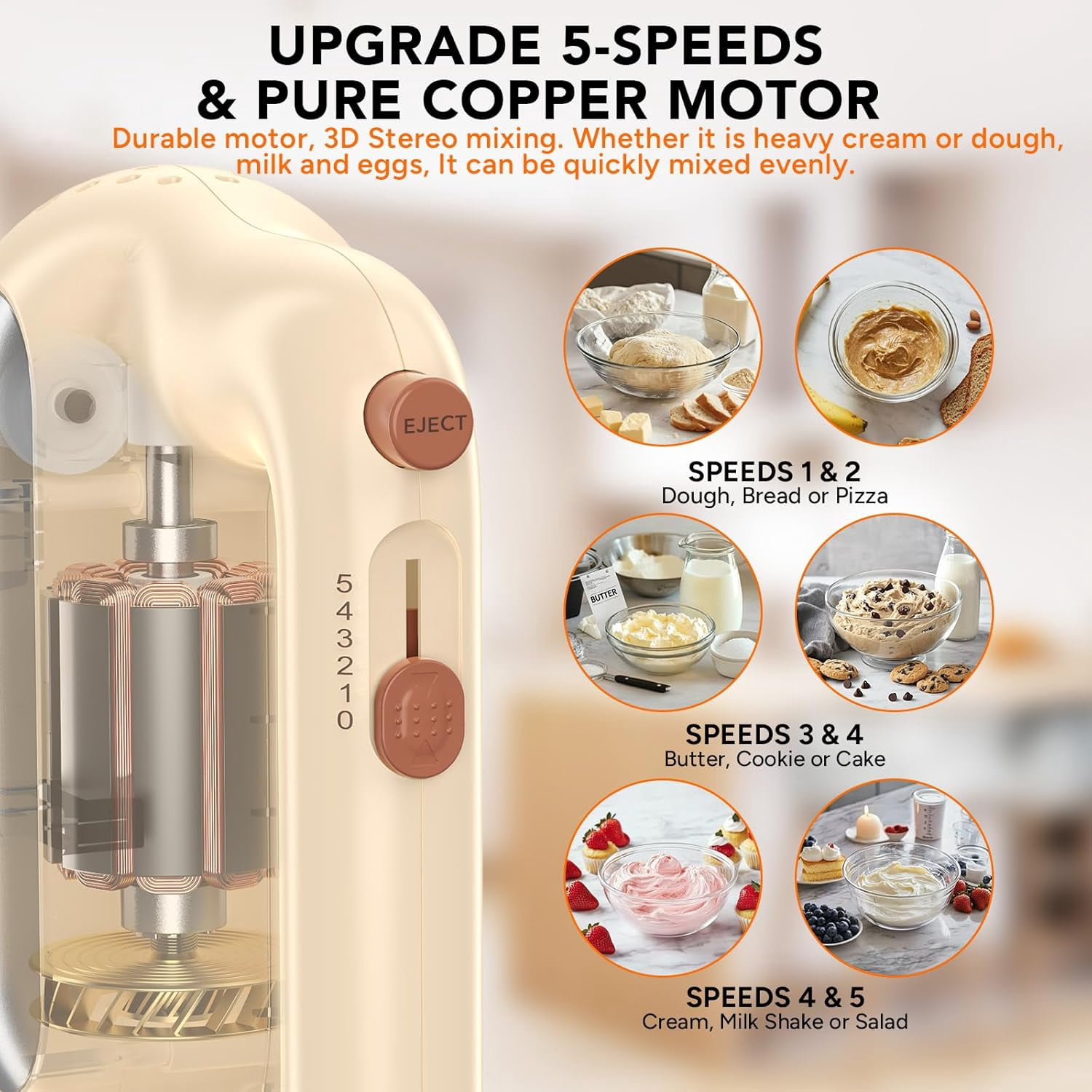 Hand Mixer Electric, 5-Speed Small Handheld Mixer, 2* (Dough Hooks & Beaters) Food Blender, Kitchen Blender for Baking, Cream, Cookies, 304 Dishwasher Safe