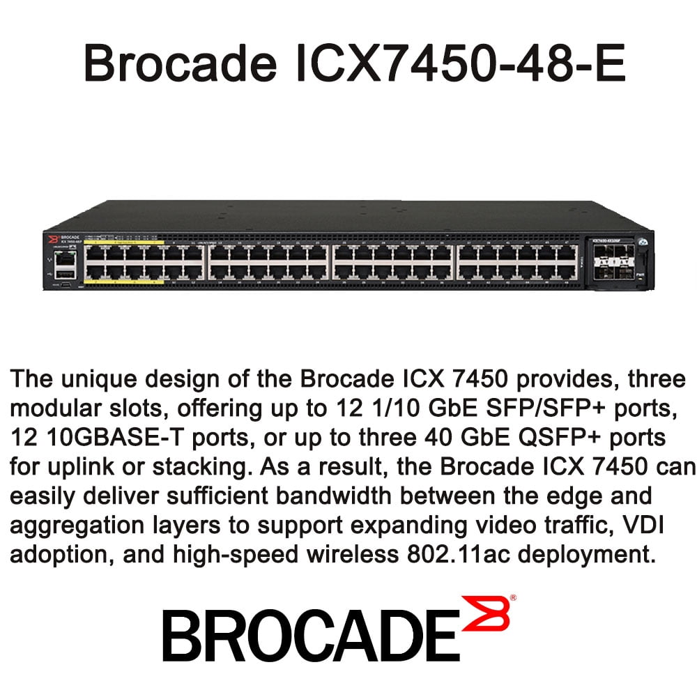 Настройка l3 коммутатора brocade