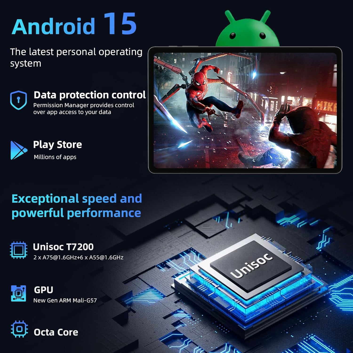 Android 15 Tablet, 11 inch 12GB RAM + 128GB ROM 1TB Expand, Octa