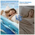 thumbnail image 2 of Teal Blue Ombre Cooling Blanket,Lightweight Breathable Summer Throw Blanket with Double Sided Cold Effect,Modern Coastal Ink Painted Abstract Picnic Blankets Bed Sheet for Hot Sleepers 50"x60", 2 of 8
