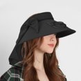 thumbnail image 5 of Fan Hat Outdoor Fan Sun Visor Hat with USB Fan 360 Degree Fan Rotating Sun Visor 3 Wind Speed and USB Rechargeable Protection Large Sun Hat Hollow Hat Cooling Fan Hats for Women,for Hot Summer, 5 of 6