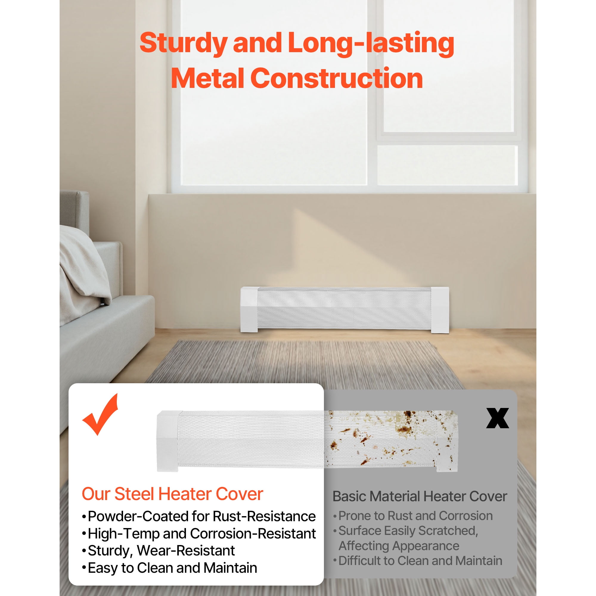 KFFKFF Baseboard Heater Covers, 3 ft Standard Electric Heating Unit Front Panel for Home Improvement, Durable Steel Construction, Simple Installation for Bedroom Upgrades, White