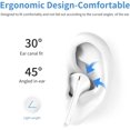 thumbnail image 7 of 2 Pack Headphones Wired, Half in-Ear Wired Earbuds, Bass Stereo, Built-in Call Control Button Earphones, Compatible with MP3, iPhone 6, 6S, iPod, Android, 3.5mm Plug Audio Devices, 7 of 7