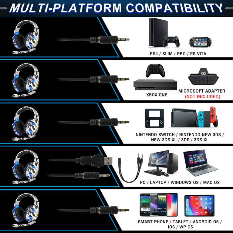 Audifonos Gamer con Microfono Para PS4 Xbox PC Nintendo Switch