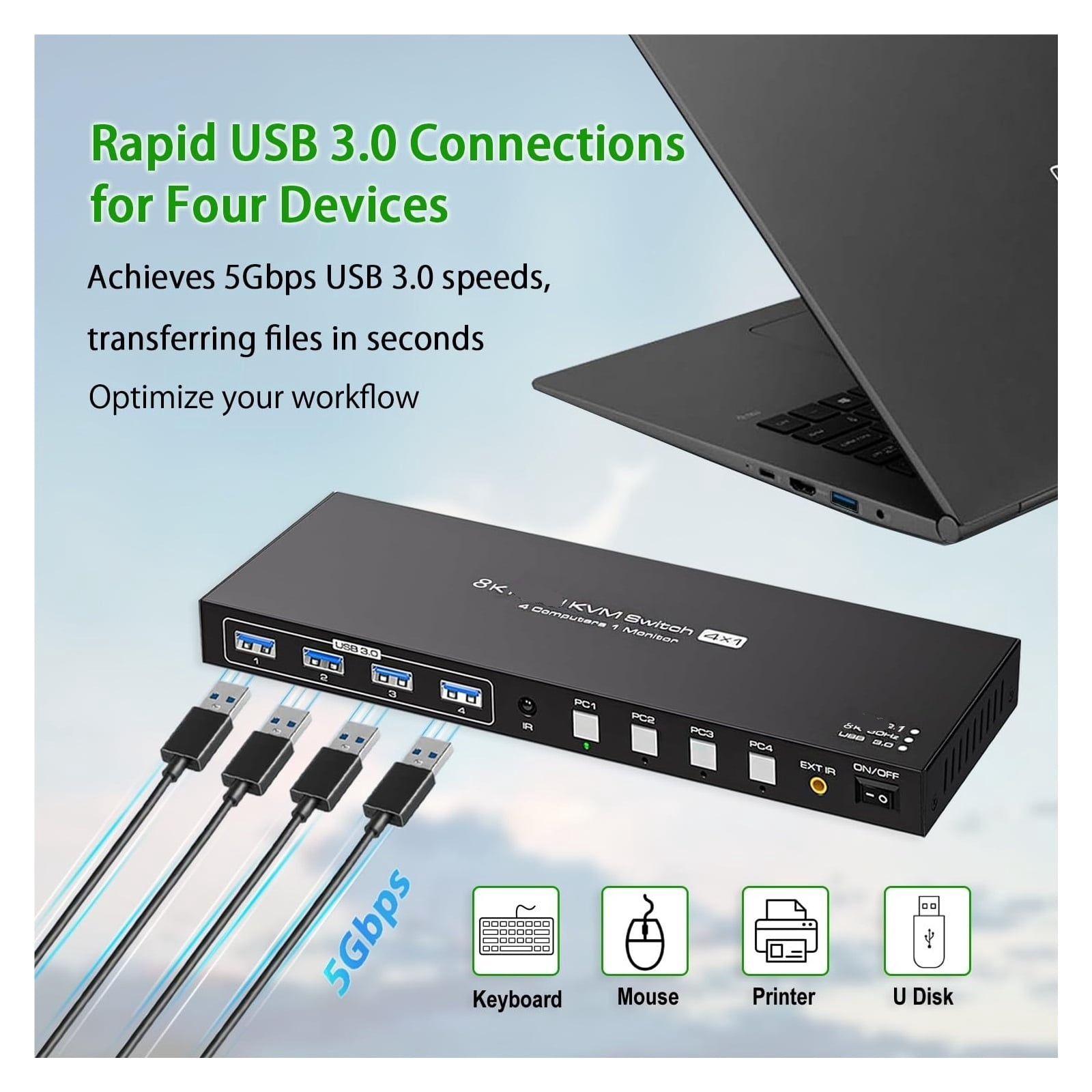 4 Port 4K 144Hz HD Media Switch, Smart USB 3.0 KVM Hub
