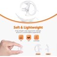 thumbnail image 4 of Radio Replacement Earmold Earpiece, Soft Silicone Earmould Earbud Earplug - Clear [8-Pair], 4 of 5