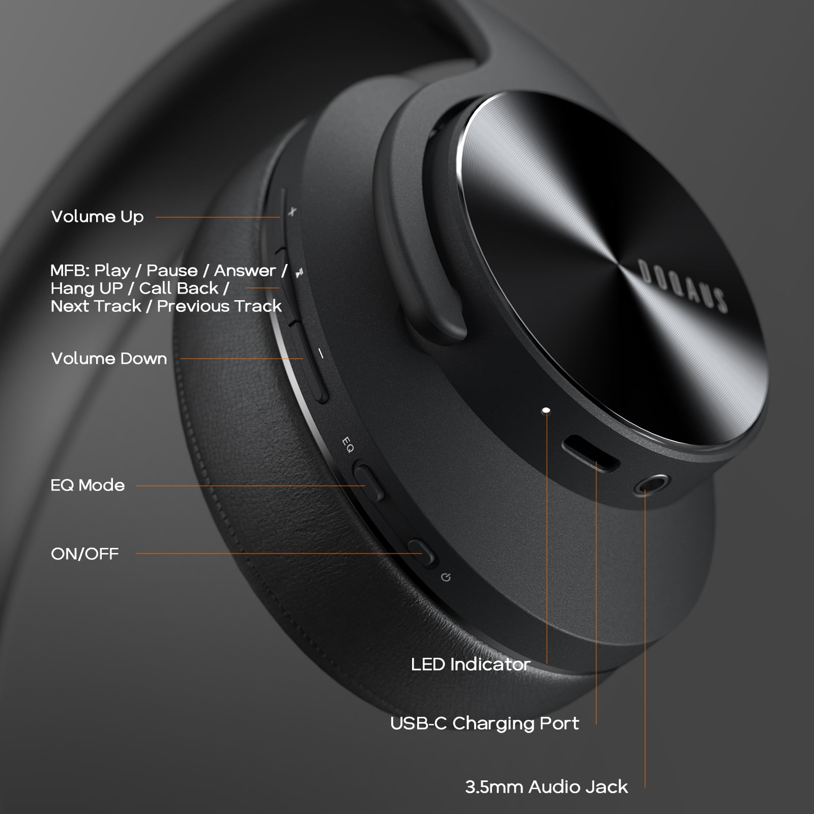 DOQAUS Casque Bluetooth sans Fil avec 3 Modes EQ Bluetooth 5.3