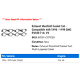thumbnail image 2 of Exhaust Manifold Gasket Set - Compatible with 1996 - 1999 GMC P3500 7.4L V8 1997 1998, 2 of 2