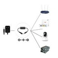 thumbnail image 6 of Router Rebooter WiFi Reset Router Timing Restart Module Timing Automatic Power Off Reset Restart Control Line 5V-24V, 6 of 12