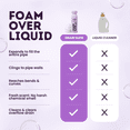thumbnail image 6 of SonicPower Foaming Drain Cleaner, Sink Cleaner and Deodorizer, Drain Clog Remover for Kitchen Sinks, Bathrooms, Shower Drains, Tubs, Washbasin, Clogged Pipe Opener, Lavender, 1 Pack, 6 of 9