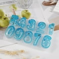 thumbnail image 5 of Number Mold 0 to 9 Silicone Mould Epoxy Resin Molds for DIY Handmade Crafts Wedding Jewelry Necklace Pendant Decorations, 5 of 9