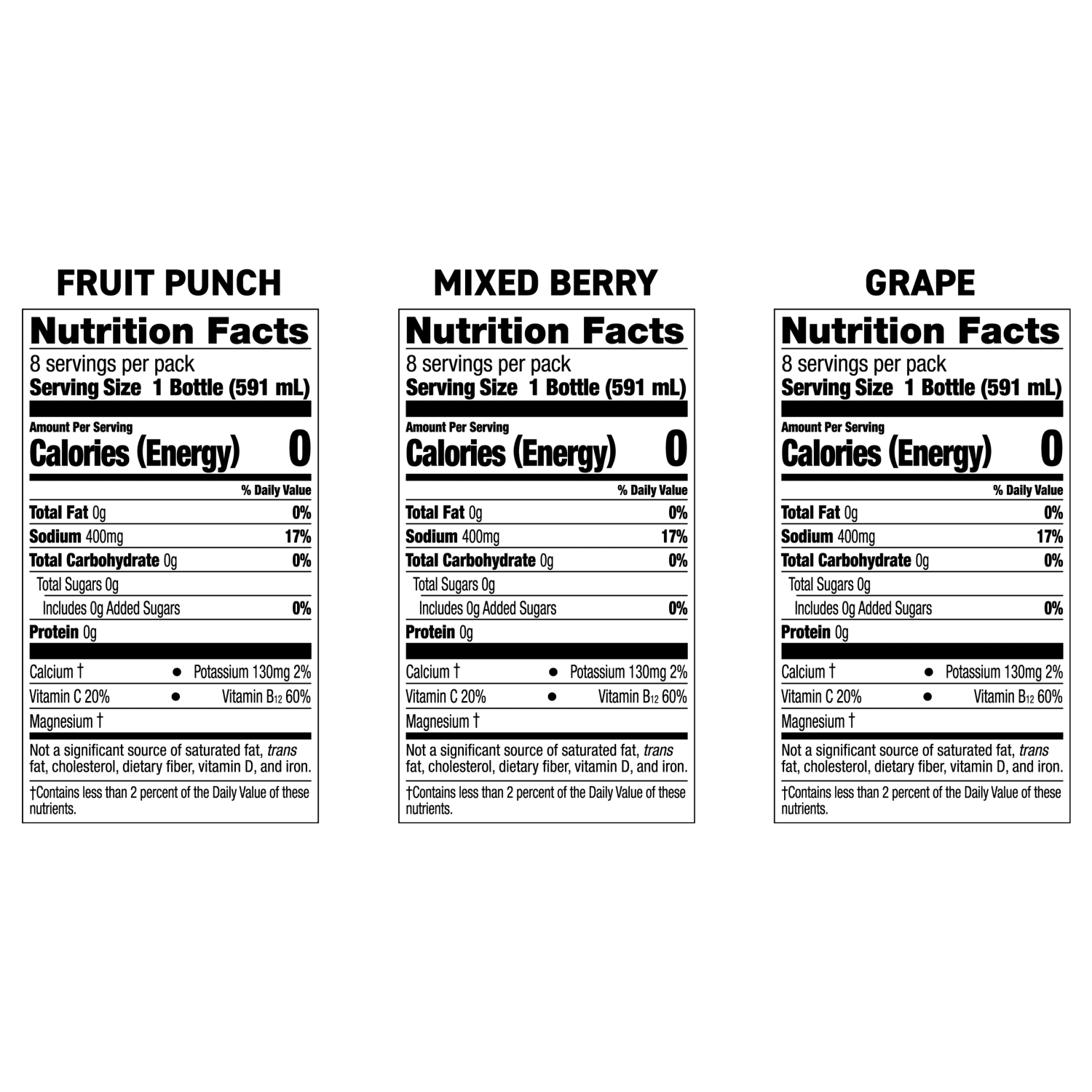 POWERADE ZERO Variety Pack Sports Drink, 20 fl oz (Pack of 24)
