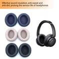 thumbnail image 5 of 1Pair Earpads Protein Leather Ear Pad Ear Cushions Cover Memory Foam Earmuffs for Life Q30/Q35 Headsets, 5 of 9