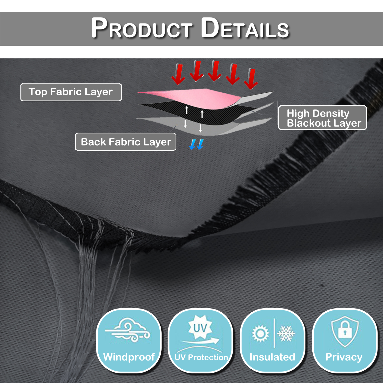 Rosnek 2 Panels RV Dinette Tier Blackout Curtains, Rod Pocket Caravans Touring Cars Short Curtains Drapes for Cabinet, Bathroom, 33"x 36"