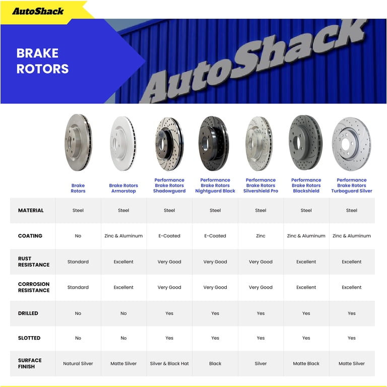2014 Lexus CT200h Rear Brake Rotors (Pair