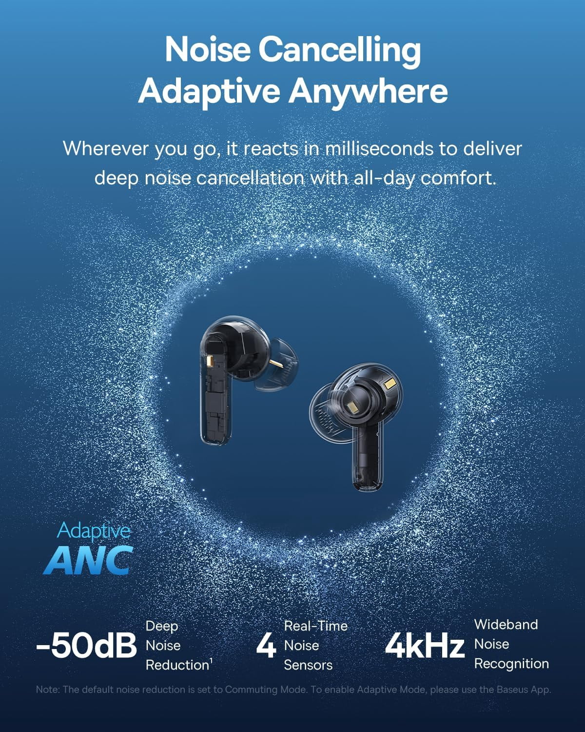 Baseus BP1 Pro Wireless Earbuds, Hi-Res Audio, Adaptive ANC, 55H Playtime, 6 Mics, IP55 Water-Resistant, Bluetooth 6.0, In-Ear Headphones with Charging Case