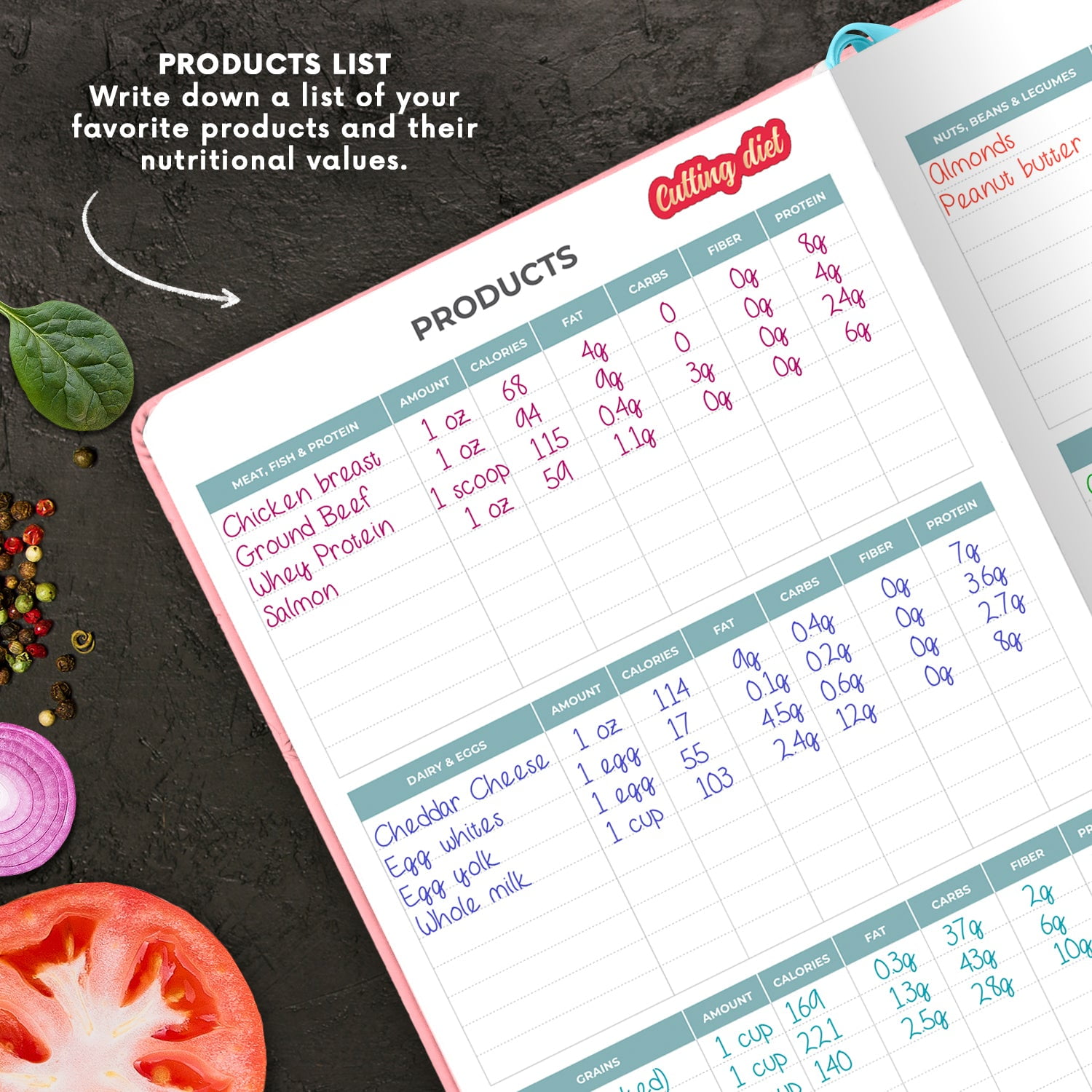 Clever Fox Food Journal