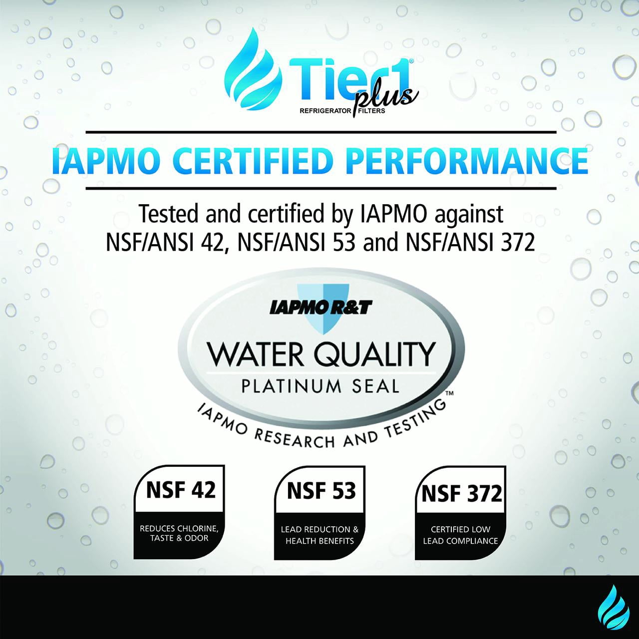 Tier1 Plus NSF 53&42 Certified Replacement 5231JA2006A / LT600P LG Comparable Refrigerator Water Filter Replacement, 6-Pack - Reduces 99% LEAD