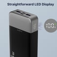 thumbnail image 3 of Nobis Portable Power Bank 20000mAh, 35W Portable Charger, Battery Pack Fast Charging, PD3.0 QC4.0 Phone Battery Pack with LED Display for iPhone 16 15 14, Galaxy, Tablet, Switch, 3 of 7
