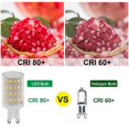 thumbnail image 5 of G9 LED Bulb Tuya WiFi Dimmable Smart Light 6W Light EU Plug, 5 of 5
