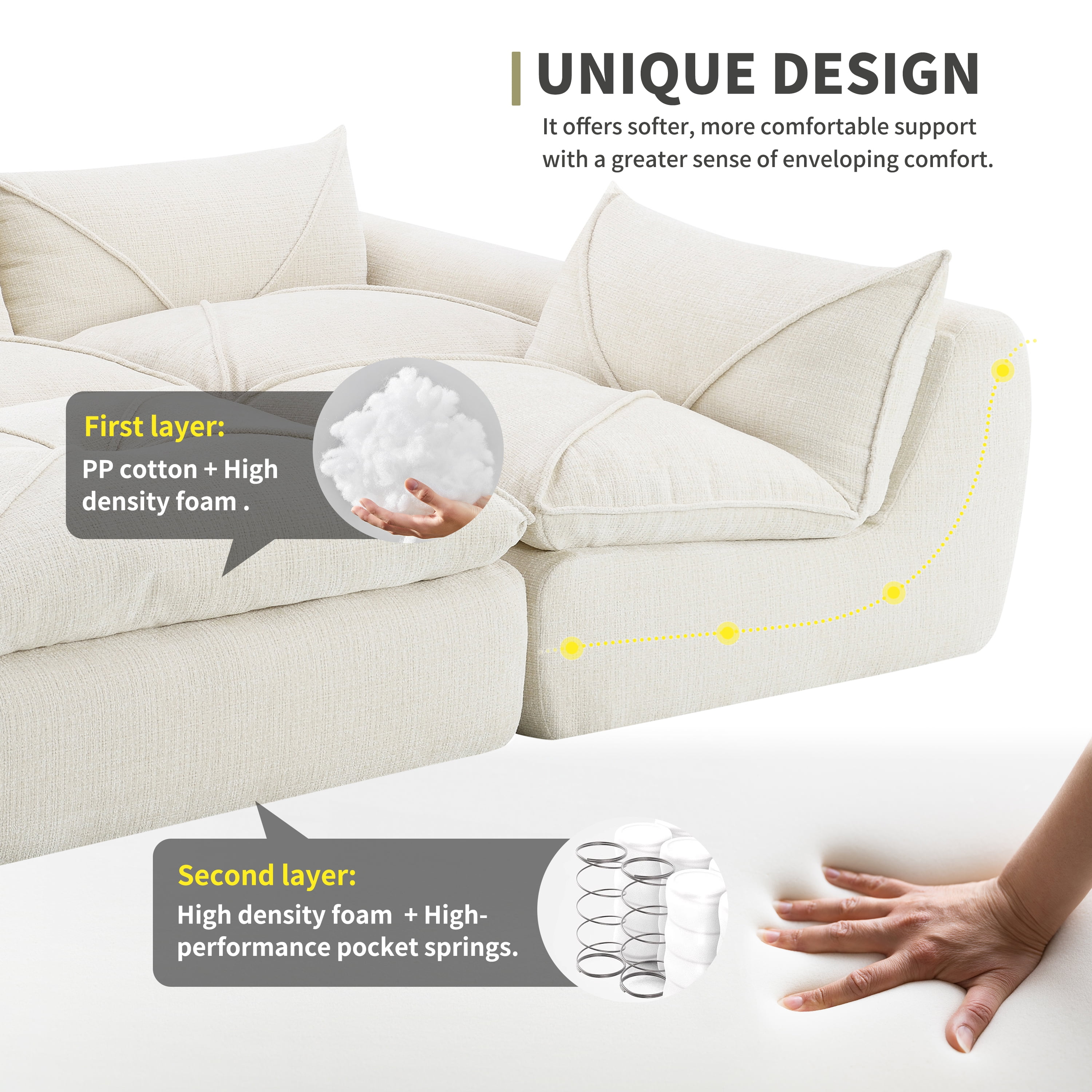 Euroco 116'' Fully Compressed Sofa with High Density Foam, Integrated Backrest&Seat Cushion, Decorative Edging, Legless Design without Frame, No Assembly Required, Free Combination