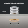 thumbnail image 3 of Joernso 1/3W Small LED Down Light in Spot Lamp for Indoor Store Counter Home Kitchen, 3 of 8