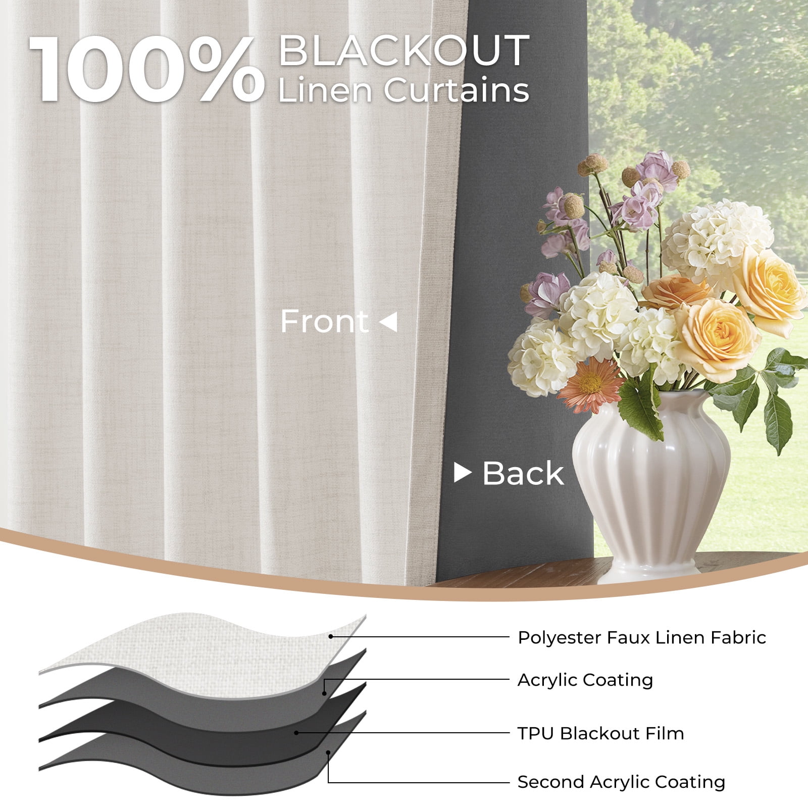 100% Blackout Curtains for Bedroom,Set of 2 Panels,96inch Length Faux Linen Thermal Insulated Back Tab Drapes with Room Darkening,50"Wx96"L,Beige