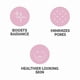 thumbnail image 3 of 4pcs Clarisonic Replacement Brush Head Deep Pore Delicate Sensit Cashmere Radiance, 3 of 3