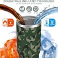 thumbnail image 4 of Camouflage 30oz Handheld Travel Tumbler with Handle – Double Wall Stainless Steel Insulated Cup, Flip Straw Lid, Leak-Proof & BPA-Free for Hot and Cold Drinks – Durable Coffee & Juice Mug White, 4 of 6