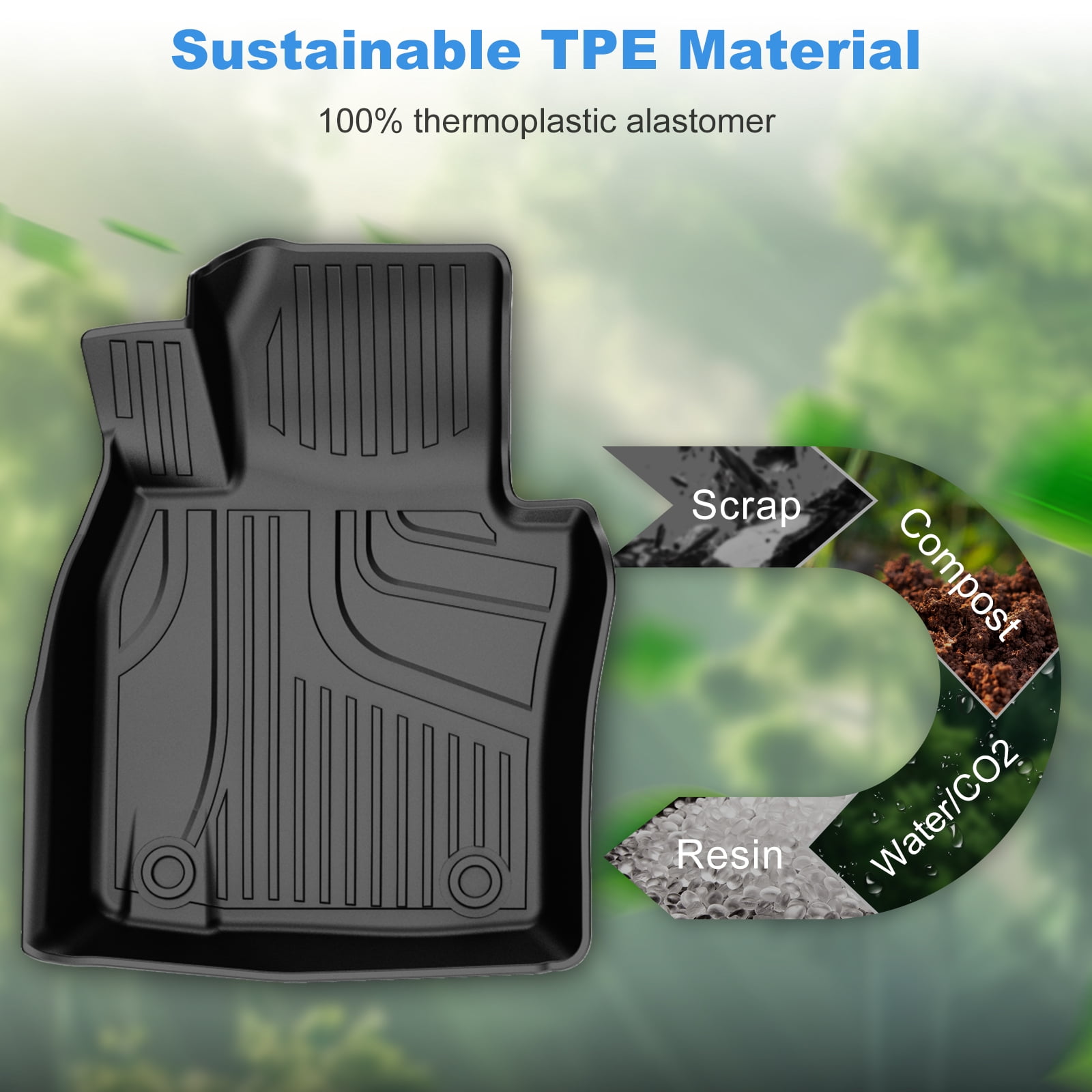 Automotive Floor Mats for Toyota Camry 2018-2023 (Petrol/Hybrid Model), Heavy Duty TPE All Weather Car Floor Mats, 1st & 2nd Row Full Set Rubber Floor Liners, Anti Skid Car Mats, Black