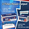 thumbnail image 4 of Timeusb 12V 200Ah Plus LiFePO4 Battery, Built-in 200A BMS, Deep Cycle Battery with Max 2560W Output Power, Perfect for Your RVs, Solar System, Off-grid, Travel Trailer, etc, 4 of 10