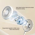 thumbnail image 4 of Mini Desktop Handheld Clip-On Fan and Mist Humidifier with 4-Speed Quiet Airflow, Rechargeable, Portable, for School, Home, Outdoor, 4 of 6