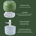 thumbnail image 4 of 100Fens Wireless Portable Mini Food Chopper,Small Electric Food Processor For Garlic Veggies,Dicing,Mincing & Puree,Baby Food Maker, 4 of 7