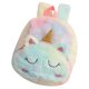 thumbnail image 3 of Girls Backpack Unicorn Shape Backpack Daily Use Plush Multi Outdoor Use 1piece, 3 of 5