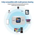 thumbnail image 4 of Portable 4G WiFi Router with Sim Card Slot Support 10 Users, 4 of 5