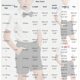 thumbnail image 3 of Odeerbi Niños 3 Piezas Caballero Traje Formal Preppy Vestido de Manga Corta Camisa de Vestido y Traje Pantalones Cortos Con Corbata Colegial Conjunto de Uniforme, 3 of 7