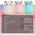 thumbnail image 5 of Colorful Lights Cartoon Humidifier, Office Small Fog Volume Cute Home Portable Humidification Mini Humidifier for Desktop Office Mute Bedroom, 5 of 5