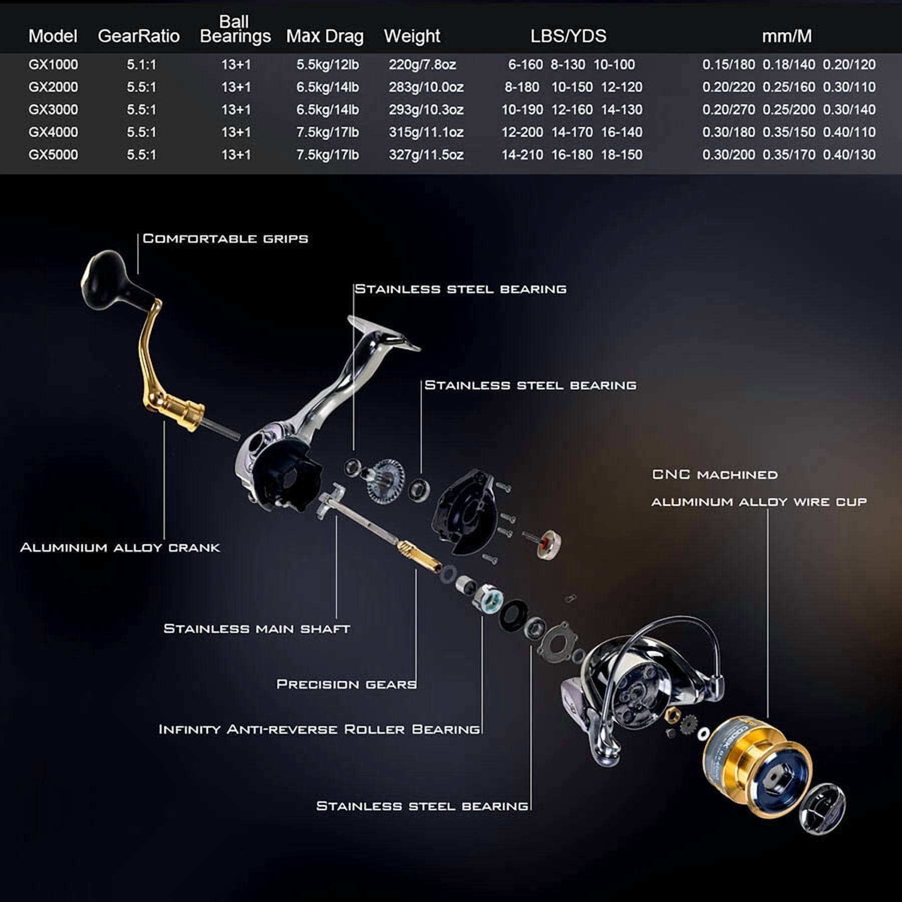 Spinning Reels 13+1BB Ultra Smooth Powerful Fishing Reel Aluminum Alloy Spool
