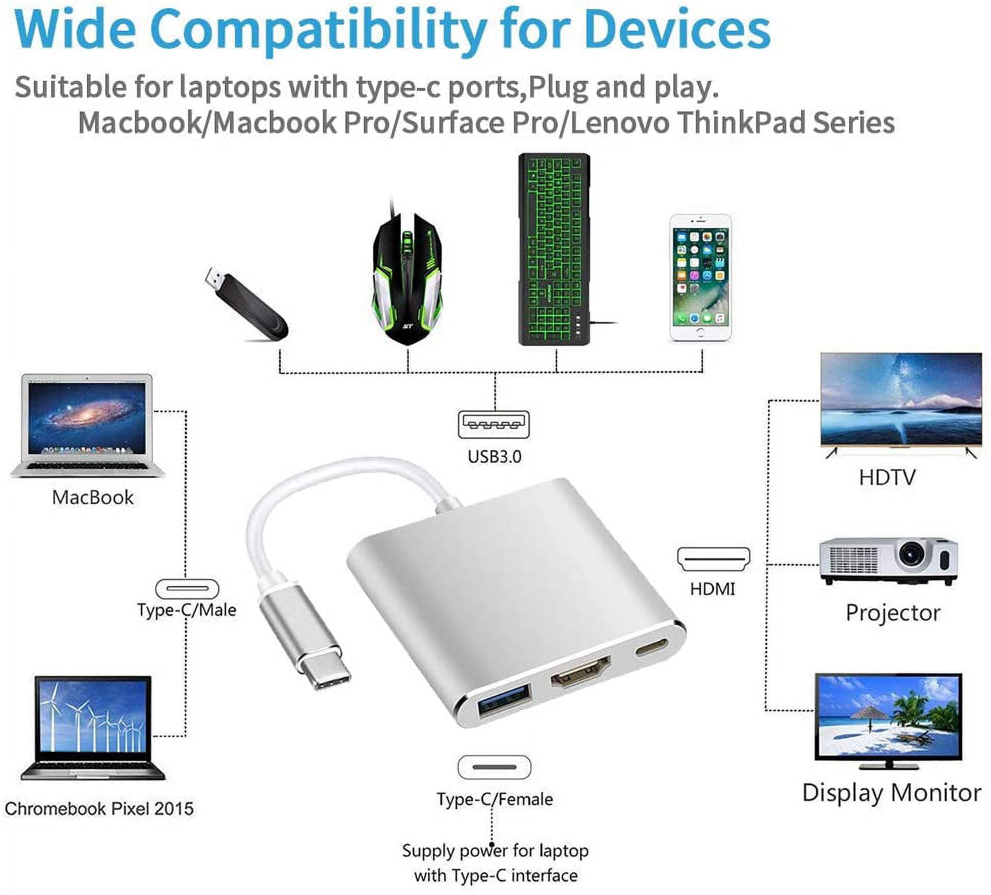 USB C to HDMI Multiport Adapter USB 3.1 Gen 1 Thumderbolt 3 to HDMI 4K Video Converter/USB 3.0 hub Port PD Quick Charging Port with Large Projection for 2015/16/17/18 MacBook/MacBook Pro/Chr