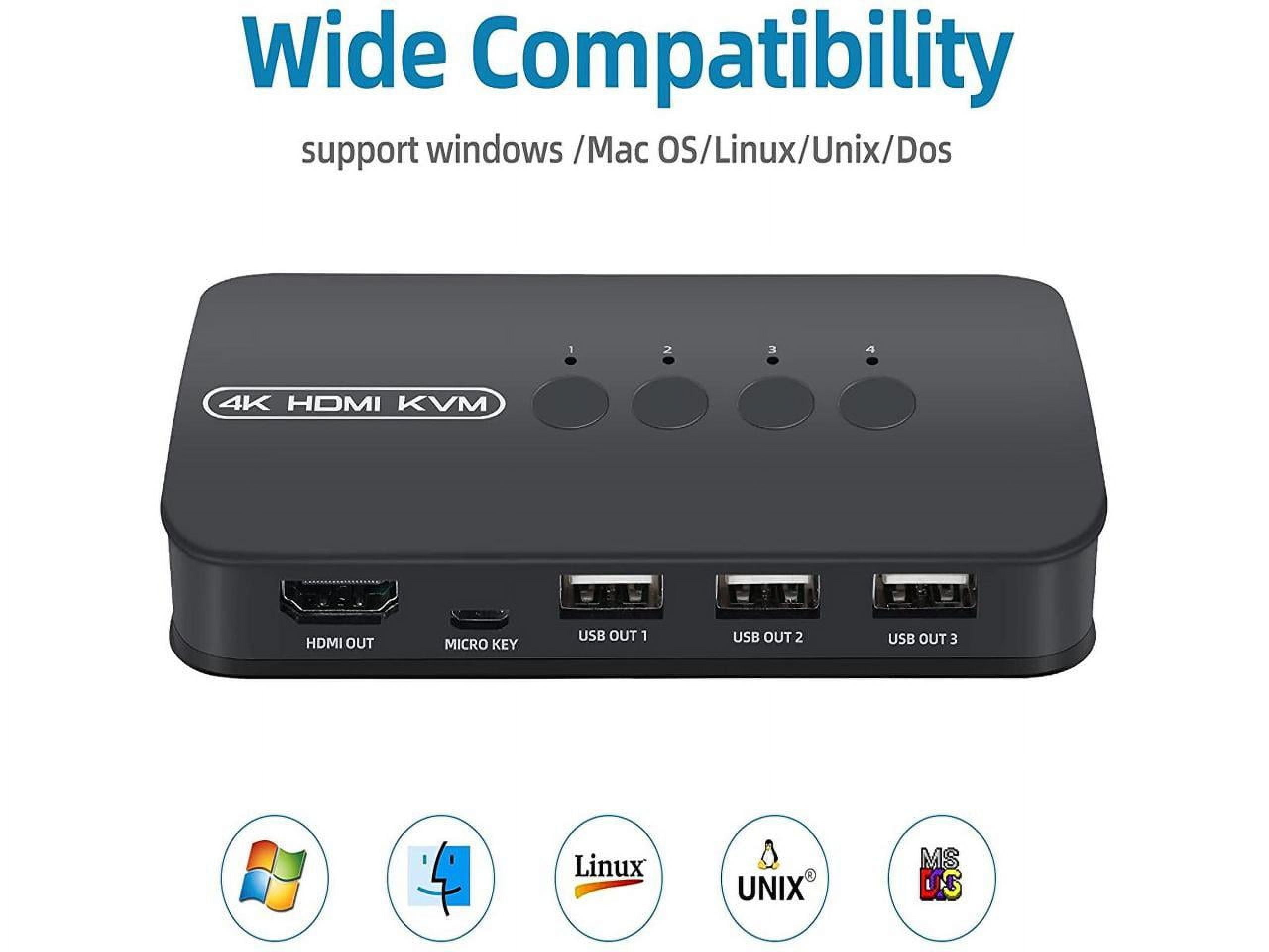 KVM Switch 4 Ports, HDMI USB Selector for 4 Computers Share Keyboard Mouse Printer and One HD 4K Monitor, Including 4 KVM Cables