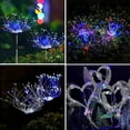 thumbnail image 5 of Solar Powered Starburst Stake Fairy Lights,  240 LED Solar Powered Firework Lamp for Lawn Garden Outdoor Wedding Decor, 2/4pack, 5 of 10
