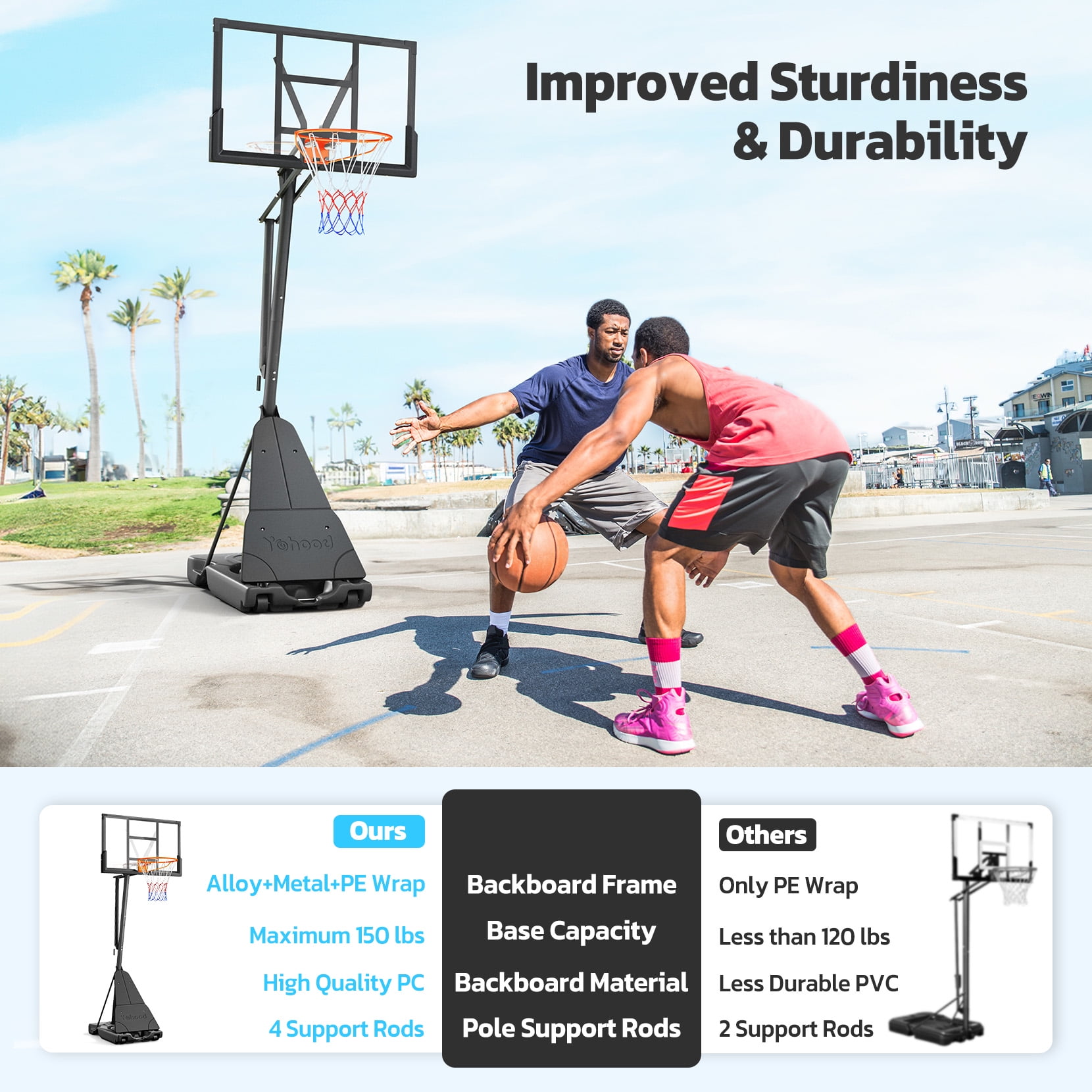 Tonbux Basketball Hoop Outdoor Portable, 10ft Quickly Adjustable Basketball Goal System with 44 Inch PC Backboard & Wheels for Court/Backyard/Driveway
